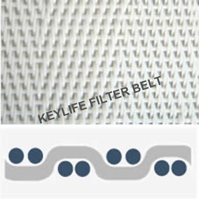 Belt Filter Press Screen Mesh for Pulp Dewatering