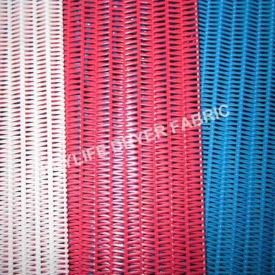Polyester Monofilament Spiral Mesh Screens for Paper Making