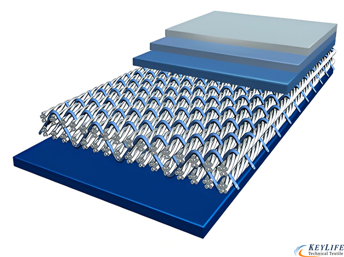 BOM Press Felt- Double Layer